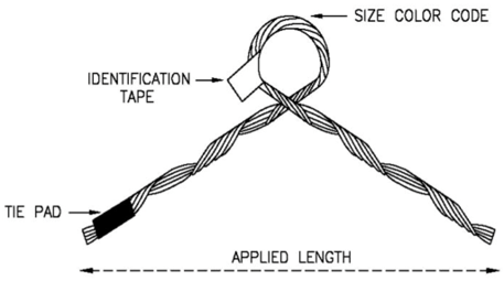 Distribution Hardware Spool tie